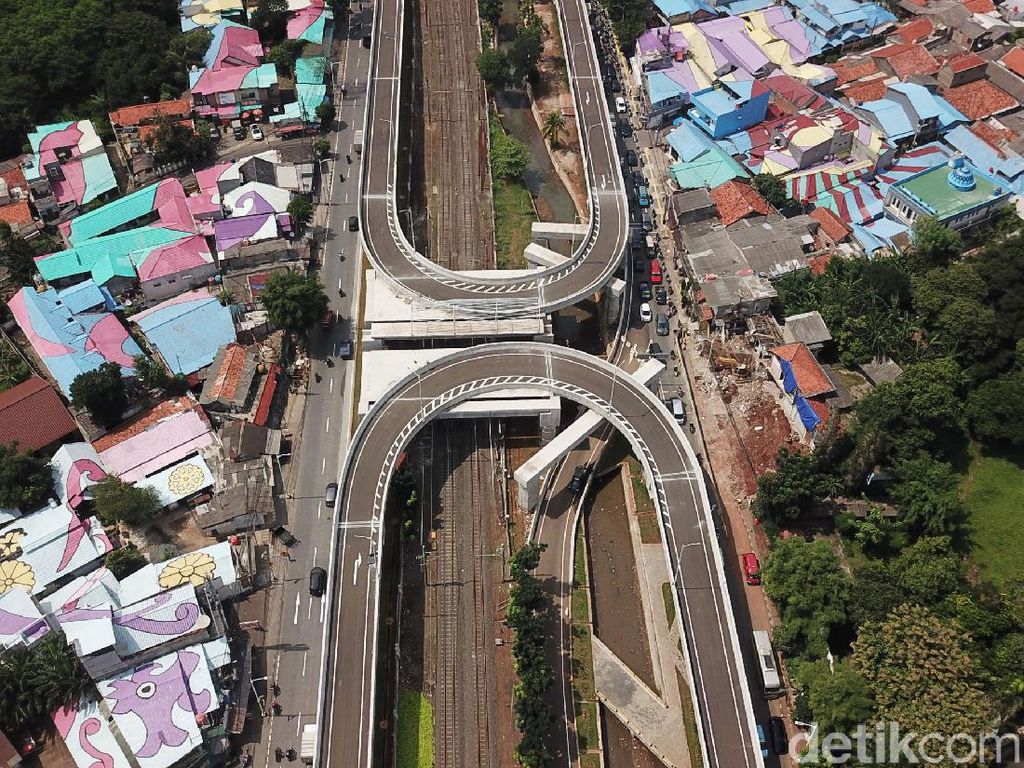 Viral Kecelakaan Motor Diduga Lawan Arah Hindari Razia di Flyover Tapal Kuda Viral Kecelakaan Motor Diduga Lawan Arah Hindari Razia di Flyover Tapal Kuda