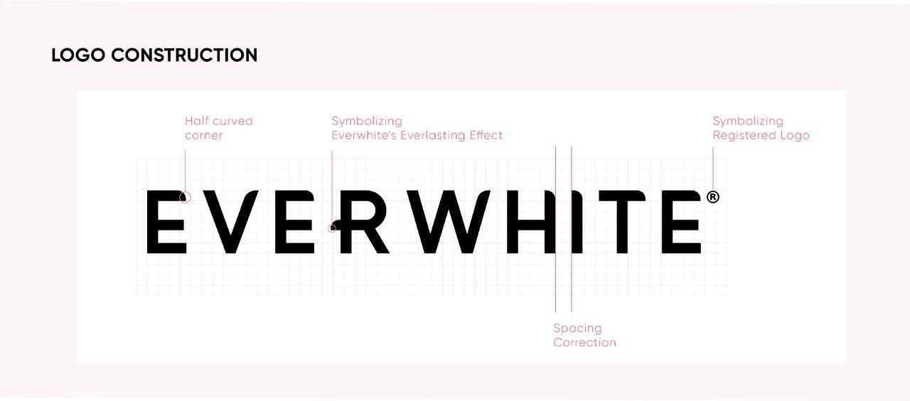 Logo Baru Everwhite