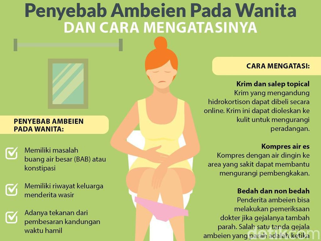 Penyebab Ambeien pada Wanita dan Cara Mengatasinya Penyebab Ambeien pada Wanita dan Cara Mengatasinya