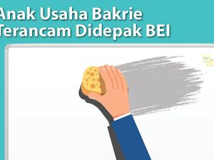 Anak Usaha Bakrie Terancam Didepak BEI Anak Usaha Bakrie Terancam Didepak BEI
