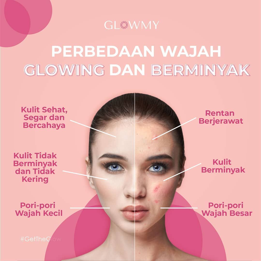 Skincare Glowmy untuk kulit glowing