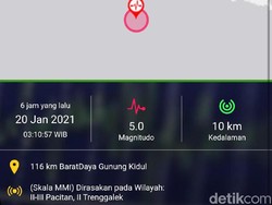 Getaran Gempa M 5 Guncang Gunung Kidul Dirasakan Warga Pacitan