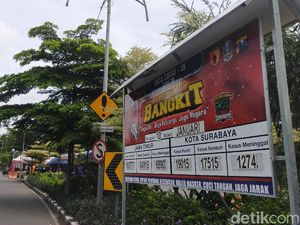 Papan Update Kasus COVID-19 Dipasang Agar Pengendara di Surabaya Taat Prokes