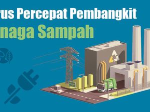 Denmark Tertarik Investasi Proyek Sulap Sampah Jadi Energi di RI Denmark Tertarik Investasi Proyek Sulap Sampah Jadi Energi di RI