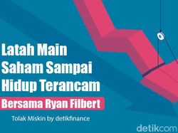 Podcast: Latah Main Saham Sampai Hidup Terancam (Bersama Ryan Filbert)
