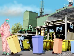 Menelisik Problem Pengolahan Limbah COVID-19