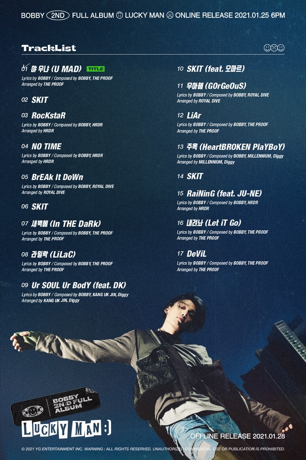 lucky man tracklist