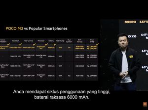 Spesifikasi dan Harga Poco M3 di Indonesia