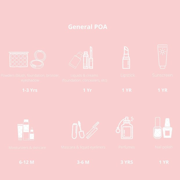 Kadaluarsa pada kosmetik/Sumber: instagram.com/brinelav