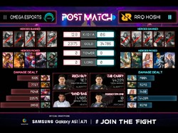 M2 Mobile Legends, RRQ Hoshi Sikat OMEGA Esports