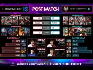 M2 Mobile Legends, Alter Ego Kandaskan 10S Gaming Frost