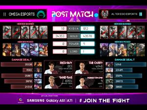 M2 Mobile Legends, Alter Ego Pulangkan Tim Filipina