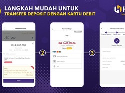 Aplikasi Ini Tawarkan Kemudahan Trading Forex