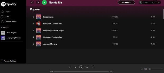 Lagu-lagu Nasida Ria di platform musik digital, Spotify / foto: spotify.com Lagu-lagu Nasida Ria di platform musik digital, Spotify / foto: spotify.com