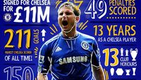 Lampard Dipecat, Netizen: Tetap Legenda Chelsea