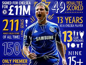 Lampard Dipecat, Netizen: Tetap Legenda Chelsea