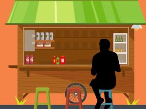 Kiat Sukses Bisnis Angkringan