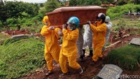 Bolehkah Orang Islam Dikubur Pakai Peti Jenazah?