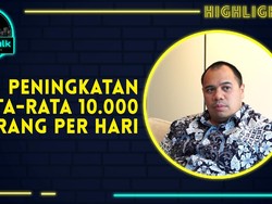 COVID-19 dan Media Sosial Ubah Perilaku Membeli Saham
