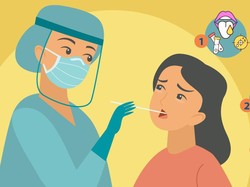 Tak Lagi Jadi Syarat Terbang, Wajib PCR Pindah ke Darat!