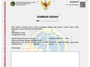 Cara Ganti Sertifikat Tanah Fisik ke Elektronik, Siapkan Dokumen Ini