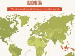Bangga! Indonesia Masuk 4 Besar Negara Terindah di Dunia