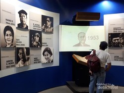 Berkenalan dengan Tokoh-Tokoh Jawa Barat di Panggung Inohong