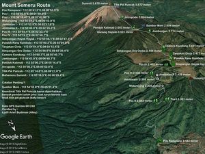 Kenangan 2017, Saat Mendaki Gunung Semeru Masih Menyenangkan