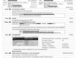 Liburan ke Swiss & Austria Tanpa Travel Agent, Kenapa Nggak?