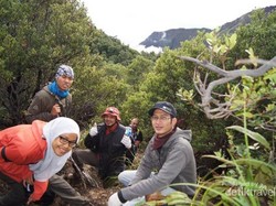 Seperti Apa Sifat Asli Sahabatmu? Ajak Saja ke Hutan