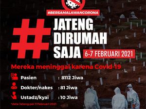 Jateng di Rumah Saja Mulai Diterapkan Hari Ini