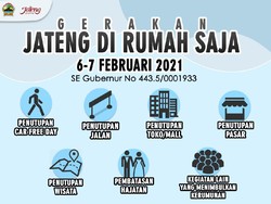 Beberapa Daerah Tak Tutup Pasar Saat Jateng di Rumah Saja, Ini Kata Ganjar