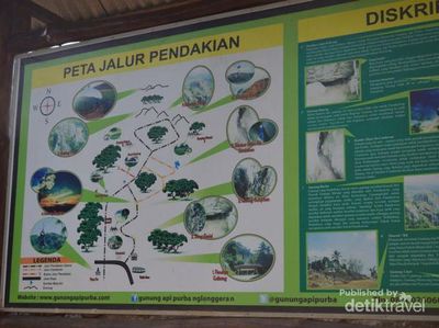 Begini Cantiknya Pemandangan Dari Puncak Gunung Nglanggeran