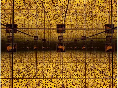 Main ke Museum Kekinian, Museum Macan