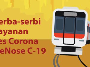 Serba-serbi Tes Corona Via GeNose di 4 Stasiun Serba-serbi Tes Corona Via GeNose di 4 Stasiun