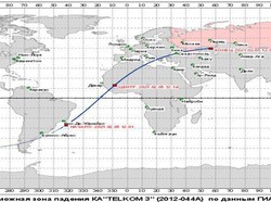 Potensi Satelit Telkom-3 Timpa Rumah Warga, Ini Kata Lapan