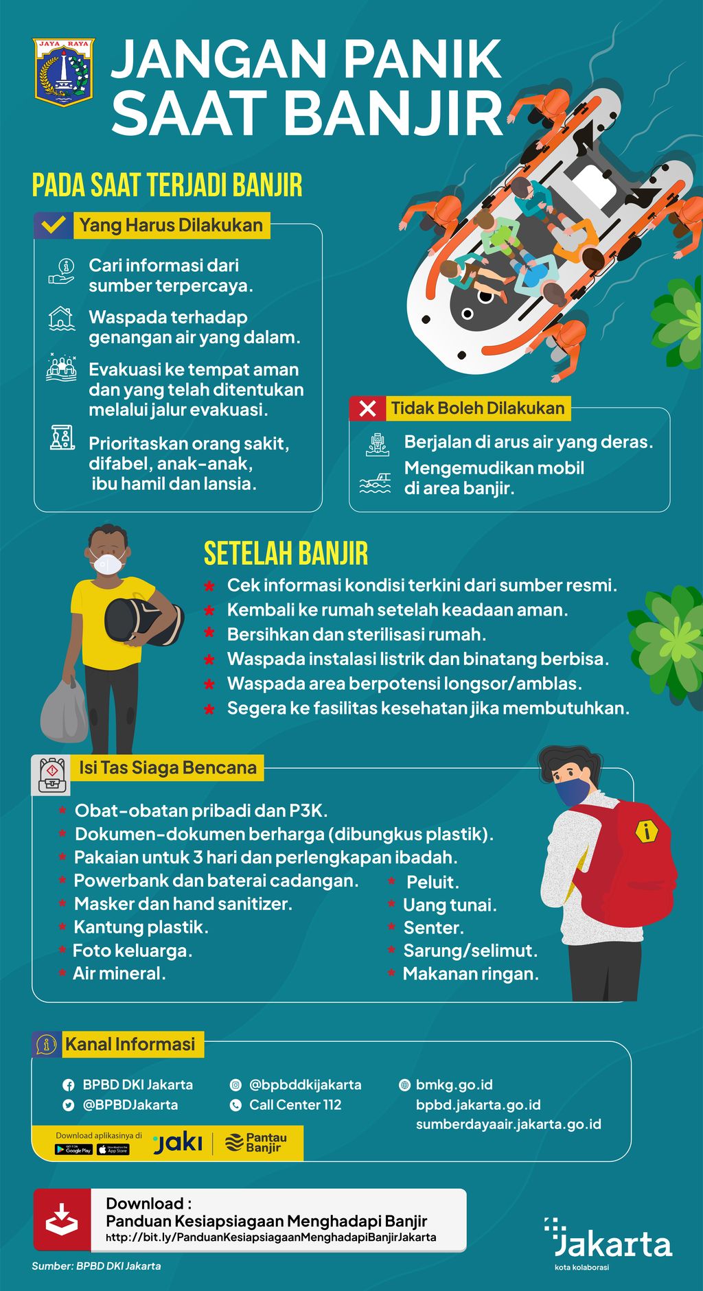 Infografis Jangan Panik Saat Banjir