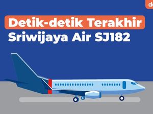 Detik-detik Terakhir Sriwijaya Air SJ182 Detik-detik Terakhir Sriwijaya Air SJ182