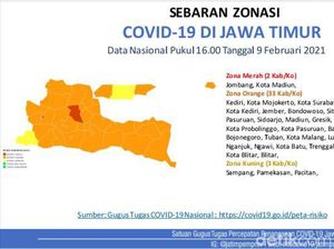 Jombang dan Kota Madiun Kategori Zona Merah COVID-19