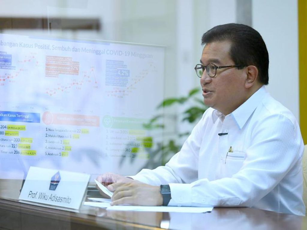 Mutasi Eek Masuk Indonesia, Satgas: Tingkatkan Disiplin Prokes Mutasi Eek Masuk Indonesia, Satgas: Tingkatkan Disiplin Prokes