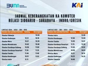 Komuter Sidoarjo-Gresik Dioperasikan Hari Ini, Penumpang Harus Terapkan Prokes