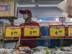 Pandemi, Kemiskinan, dan Pengendalian Harga