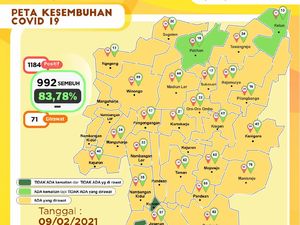 Kota Madiun Masih Zona Merah di Hari Kedua PPKM Mikro, Kasus Aktif 102