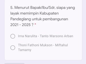 Heboh Angket Dukungan Guru di Pandeglang, Bawaslu Ambil Tindakan