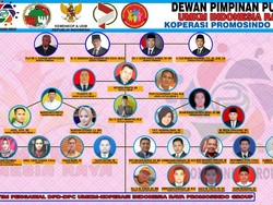 Pamflet UMKM Indonesia Raya Catut Dasco-Sandiaga, Gerindra Pastikan Hoax
