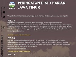 BMKG Prediksi Hujan Disertai Angin Kencang di Nganjuk pada Siang-Sore Hari