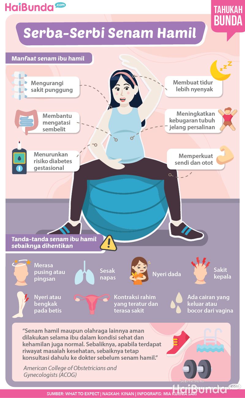 Infografis Serba-serbi Senam Hamil