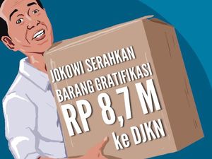 Jokowi Serahkan Barang Gratifikasi Rp 8,7 M ke DJKN