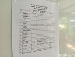Berikut Nama 16 Korban yang Masih Tertimbun Longsor Nganjuk
