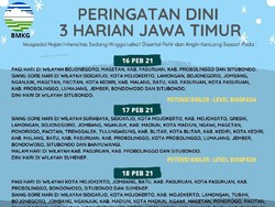 BMKG Keluarkan Peringatan Dini Waspada Banjir untuk 3 Hari di Jatim